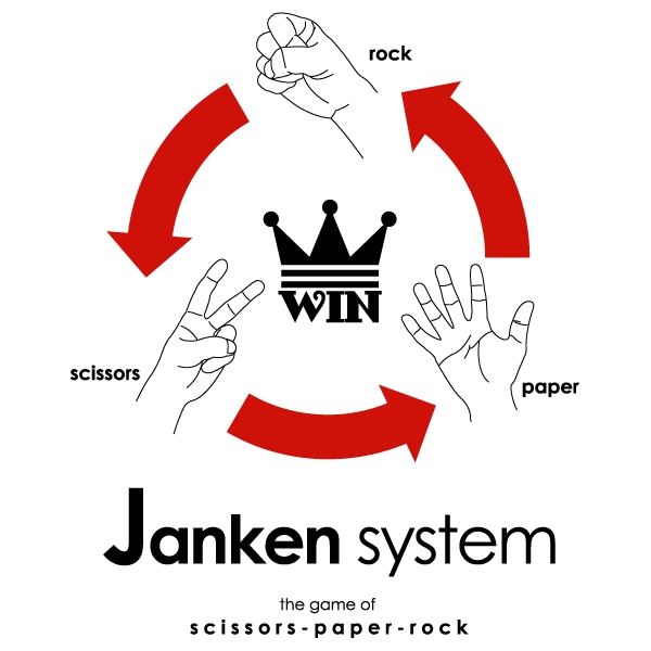 じゃんけんシステムTシャツ