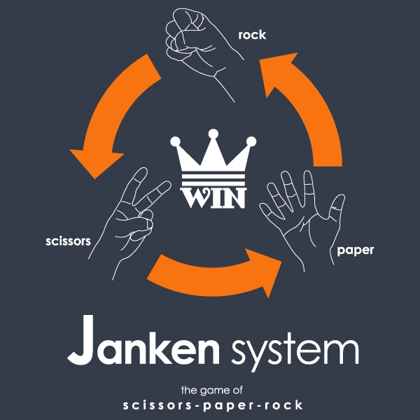 じゃんけんシステムTシャツ