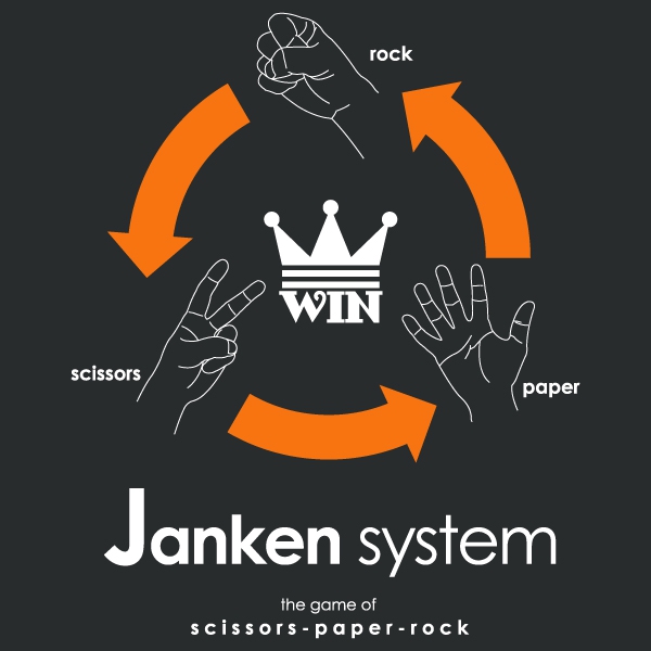 じゃんけんシステムTシャツ