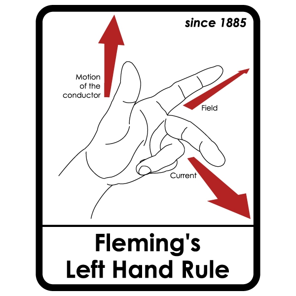 フレミング左手の法則Tシャツ