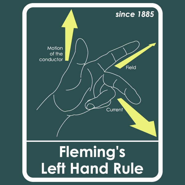 フレミング左手の法則Tシャツ