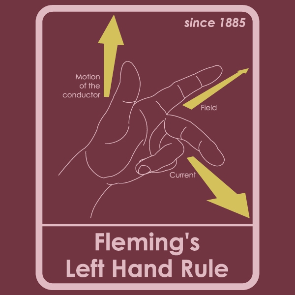 フレミング左手の法則Tシャツ