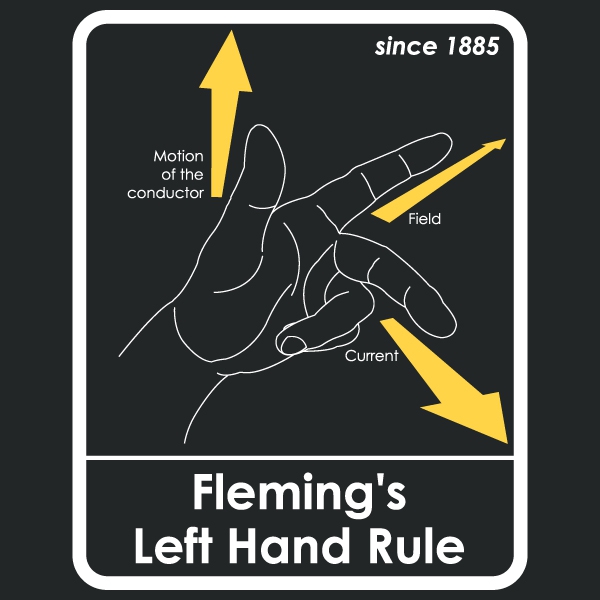 フレミング左手の法則Tシャツ