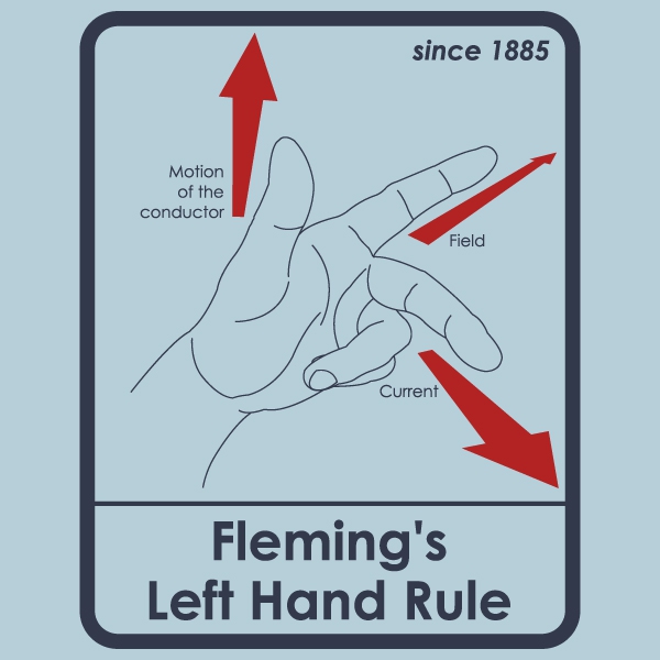 フレミング左手の法則Tシャツ