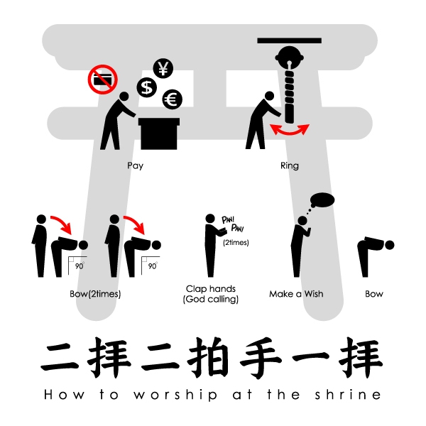 二拝二拍手一拝Tシャツ