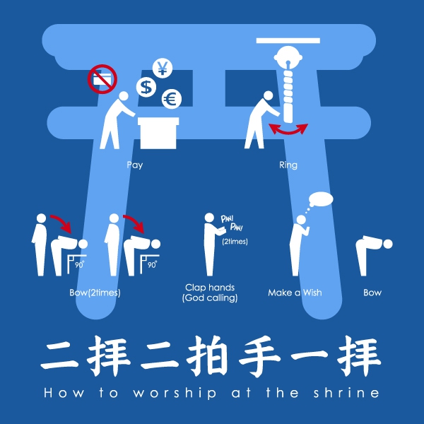 二拝二拍手一拝Tシャツ