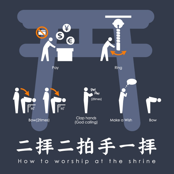 二拝二拍手一拝Tシャツ