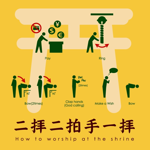 二拝二拍手一拝Tシャツ