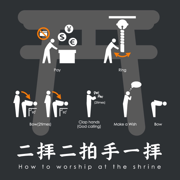 二拝二拍手一拝Tシャツ