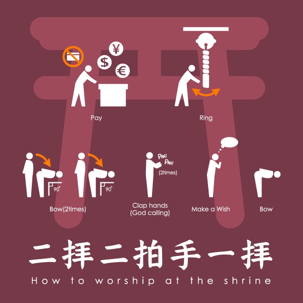 二拝二拍手一拝Tシャツ