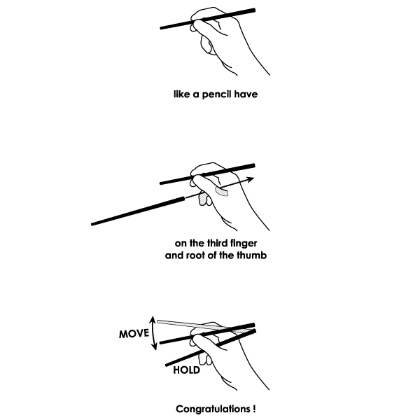 箸の持ち方Tシャツ