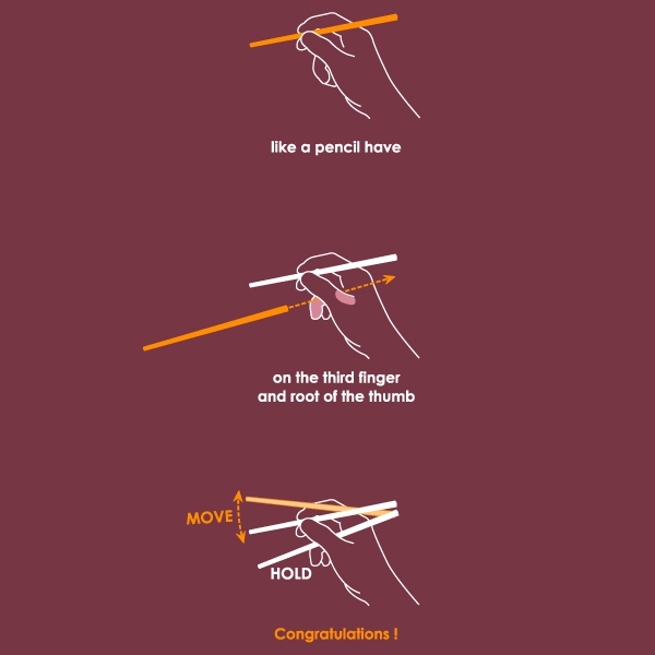 箸の持ち方Tシャツ