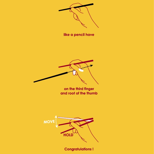 箸の持ち方Tシャツ