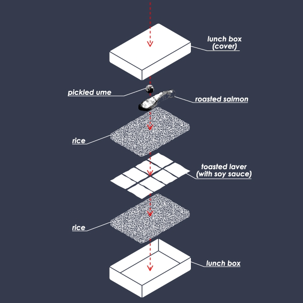 弁当分解図Tシャツ