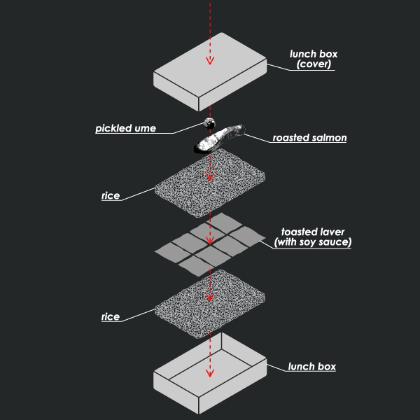 弁当分解図Tシャツ