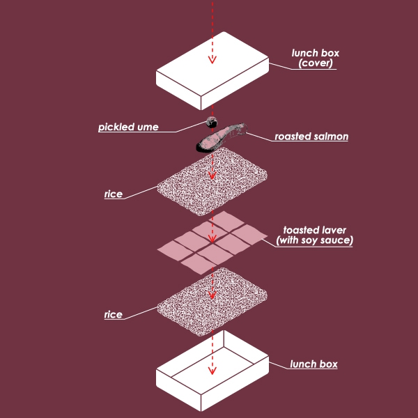 弁当分解図Tシャツ