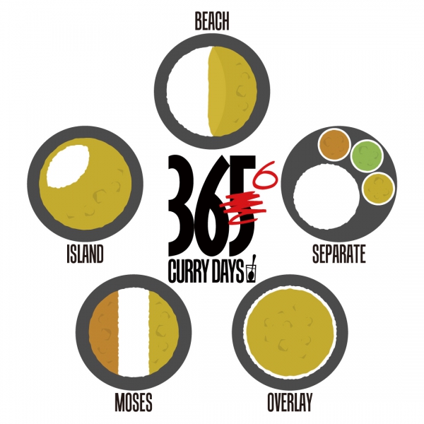 カレーの盛り付け方Tシャツ