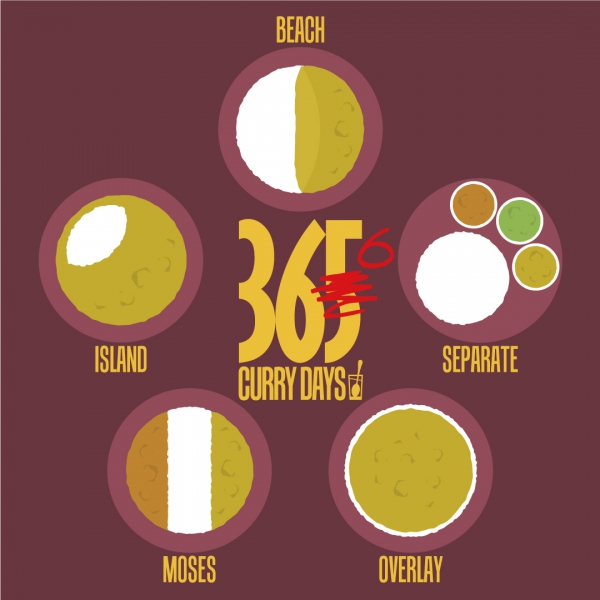 カレーの盛り付け方Tシャツ