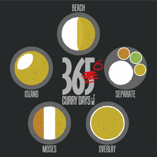 カレーの盛り付け方Tシャツ