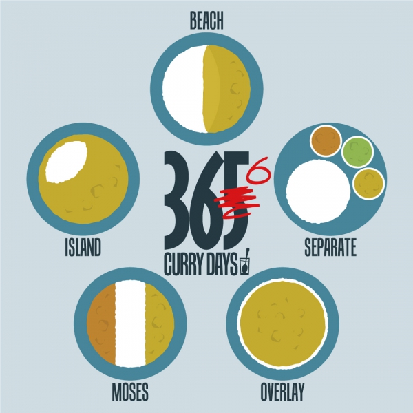 カレーの盛り付け方Tシャツ