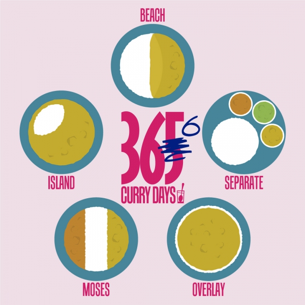 カレーの盛り付け方Tシャツ