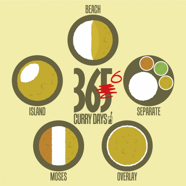 カレーの盛り付け方Tシャツ