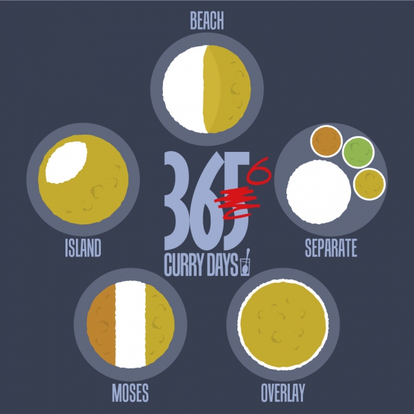 カレーの盛り付け方Tシャツ