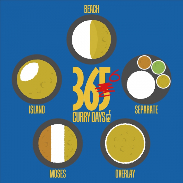 カレーの盛り付け方Tシャツ